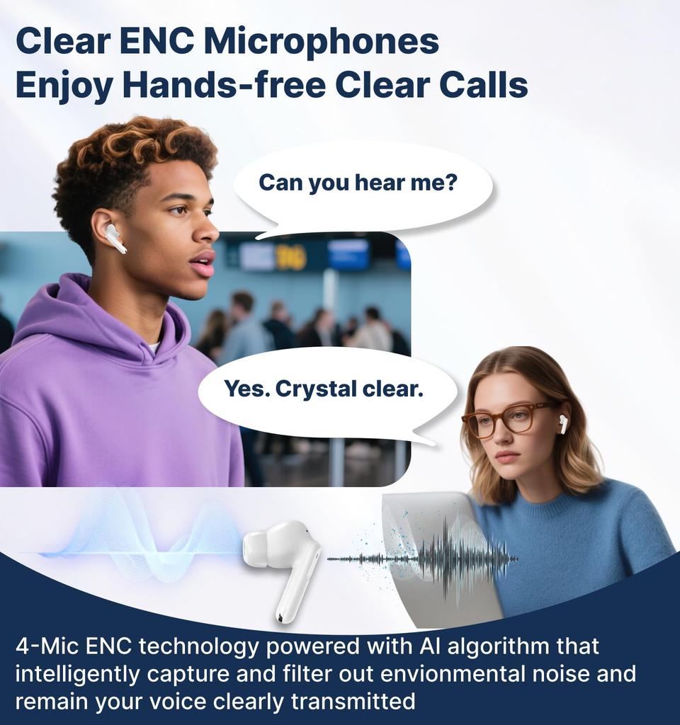 Hmusic Wireless Bluetooth Earphones with LCD 4 and Up To 40 Hours of 13mm Titanium Composite Diaphragm Compact and Comfortable Fit for iPhone and