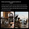 Godox V100 TTL Спалах на камеру