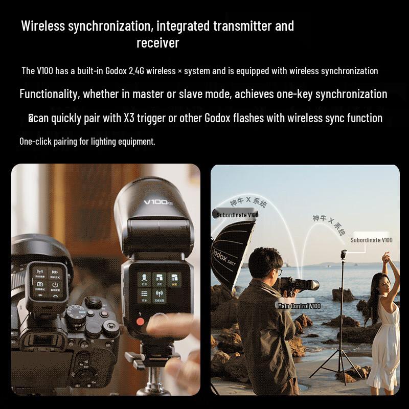 Godox V100 TTL Спалах на камеру