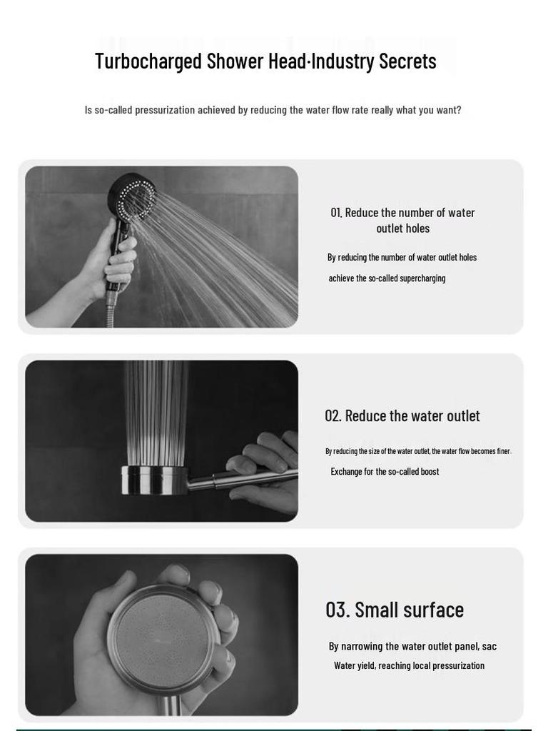 High-Pressure Rainfall Handheld Shower Head Set for Home Bathing