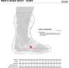 Alpinestars SMX-6 V2 Boots