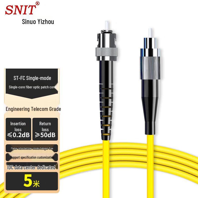 SNIT Telecom-Grade Glasvezel Patchkabel