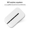 M8 Tri-Network Portable 4G Car WiFi Router with SIM Card Slot