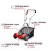 Einhell Tondeuse à gazon manuelle sans fil GE-HM 18/38 Li Solo PXC (18V, 400m²) Livré sans Batterie ni Chargeur