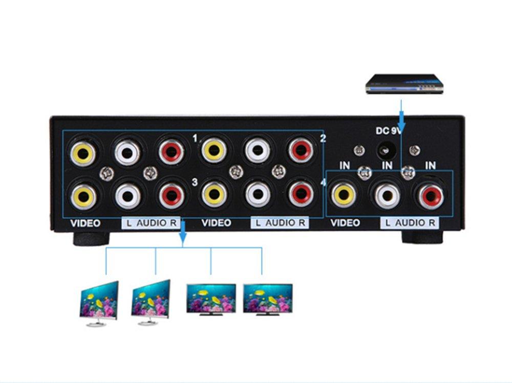 AV Splitter RCA 1 4 Simultaneous Video and Audio Composite Signal Metal Noise Reduction Plug and Play Compatible with Japanese Instruction Manual