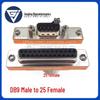 RS232 Male/Female Serial Port Adapter - DB9, DB15, DB25, DB37