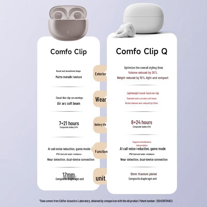 Edifier Comfo Clip Q Ear-Clip Bluetooth Headphones