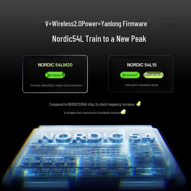 Rapoo VT3s V2 Dual-Mode Lightweight Gaming Mouse