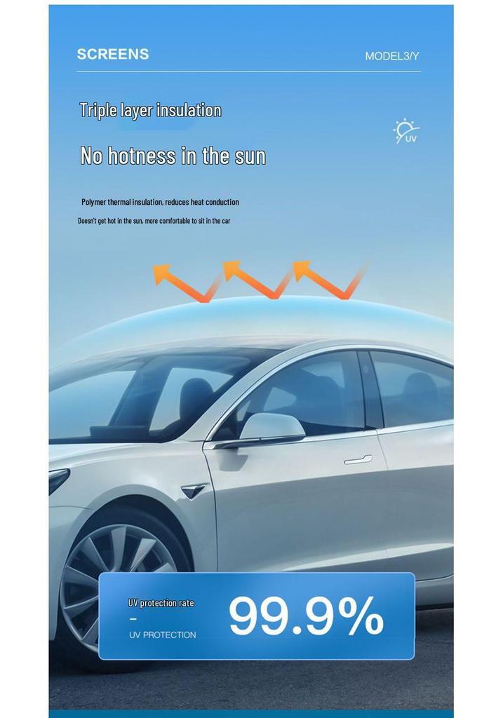 Tesla Model 3 & Model Y Facelift Panoramic Sunroof Sunshade Visor Top Film.
