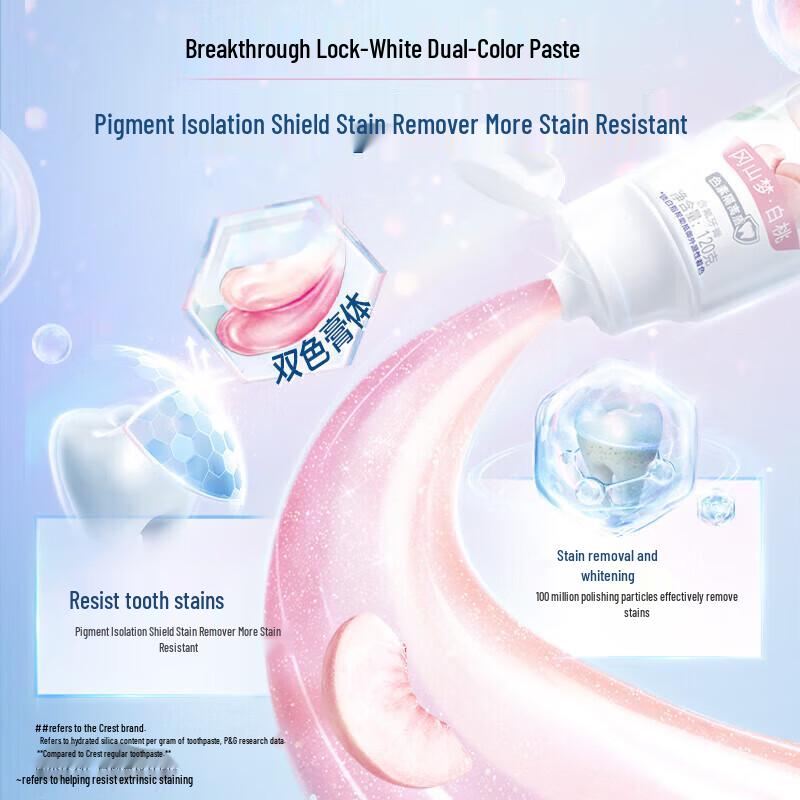 Crest Lock Whitening Advanced Toothpaste