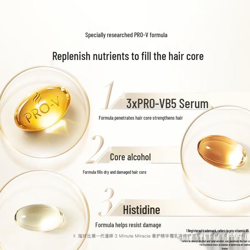 Pantene 3-Minuten Wunder Haar-Reparatur Spülung