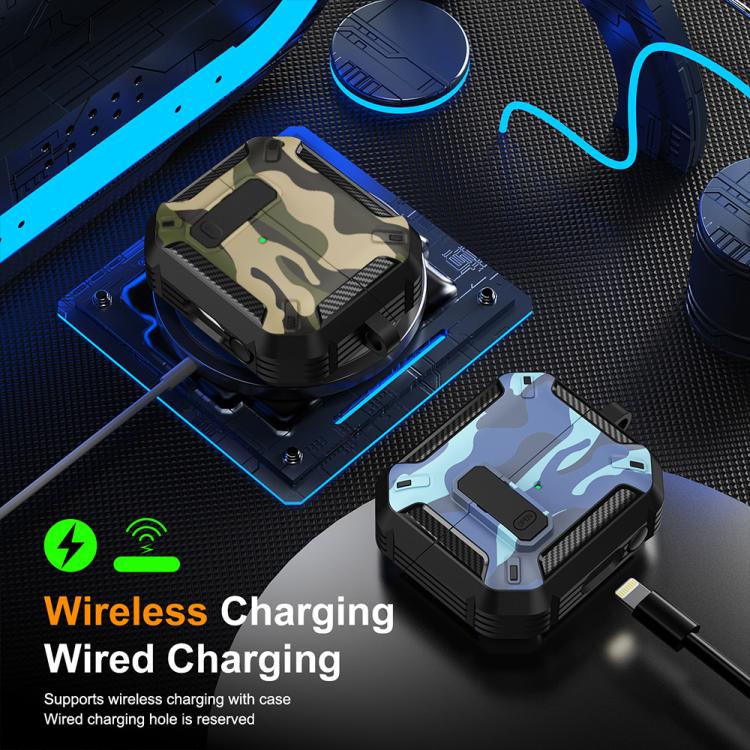 XDcase Camouflage Earbuds Case with Security Lock & Carabiner, Dual‑Material Shock‑Absorb Protective Cover
