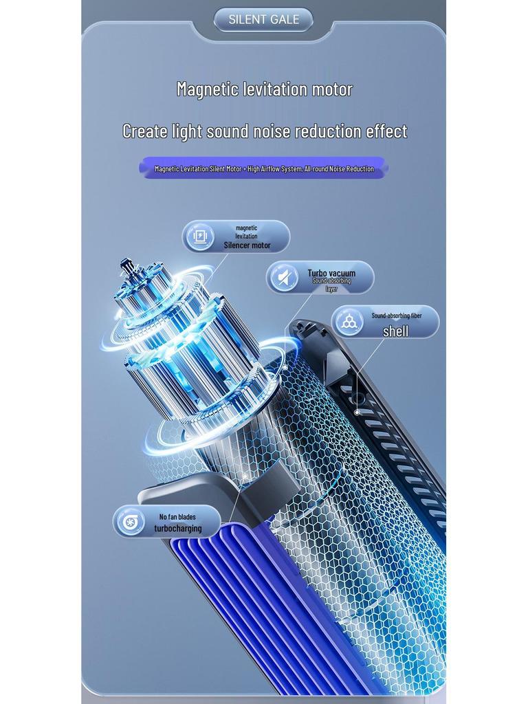 Shēngyuè Silent Tower Fan: High-Power, Long Battery, USB-Powered, Portable, Wall-Mountable, Desktop Fan.