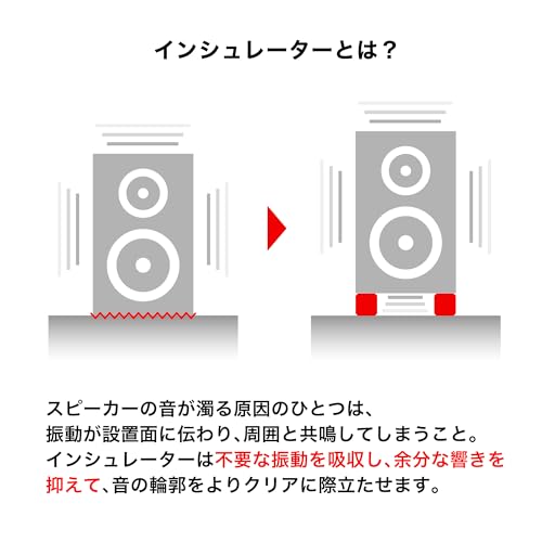 Audio-Technica AT6098a Record Player Speaker Insulators, Machined Stainless Steel with SlimeFlex High-Density Urethane Spikes, Silver, Set of 8