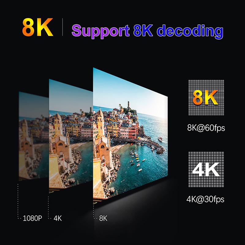 H96 Max V58 RK3566 8GB/64GB Android 12 TV Box with WiFi 6 and Bluetooth 5.0
