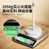 Adjustable Desktop Floor Stand Smartphone Tablet - Rotating Tripod Mount With Foldable Arms Aluminum Alloy Universal