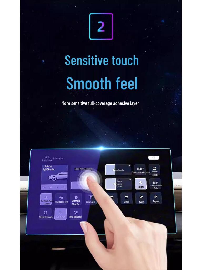 Nissan N6 Center Console Navigation Display Screen Protector for 26 Models