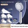 iLeddog High-Pressure Multi-Function Shower Head Set