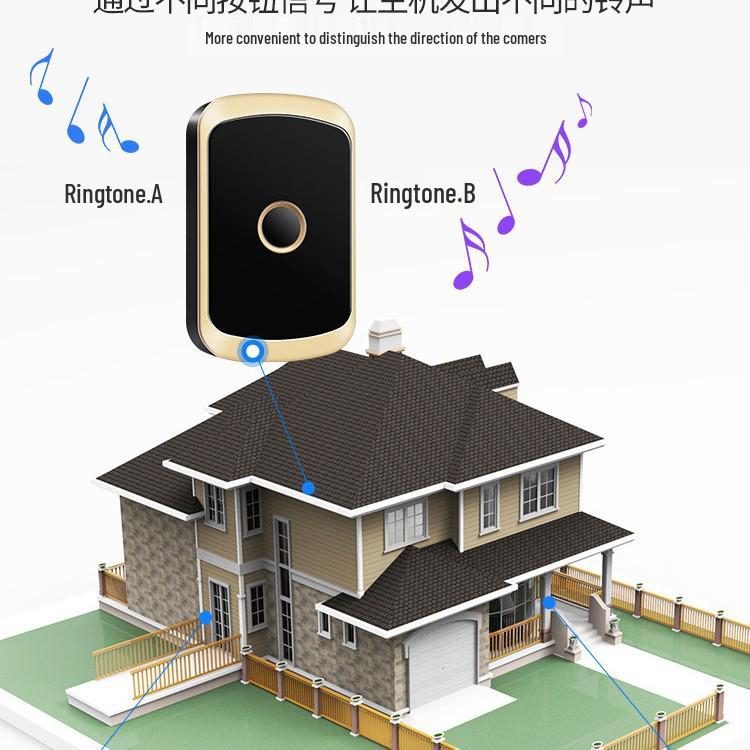 Battery-Free Wireless Doorbell: Long-Range Smart System with 2 Transmitters & 2 Receivers, Waterproof.
