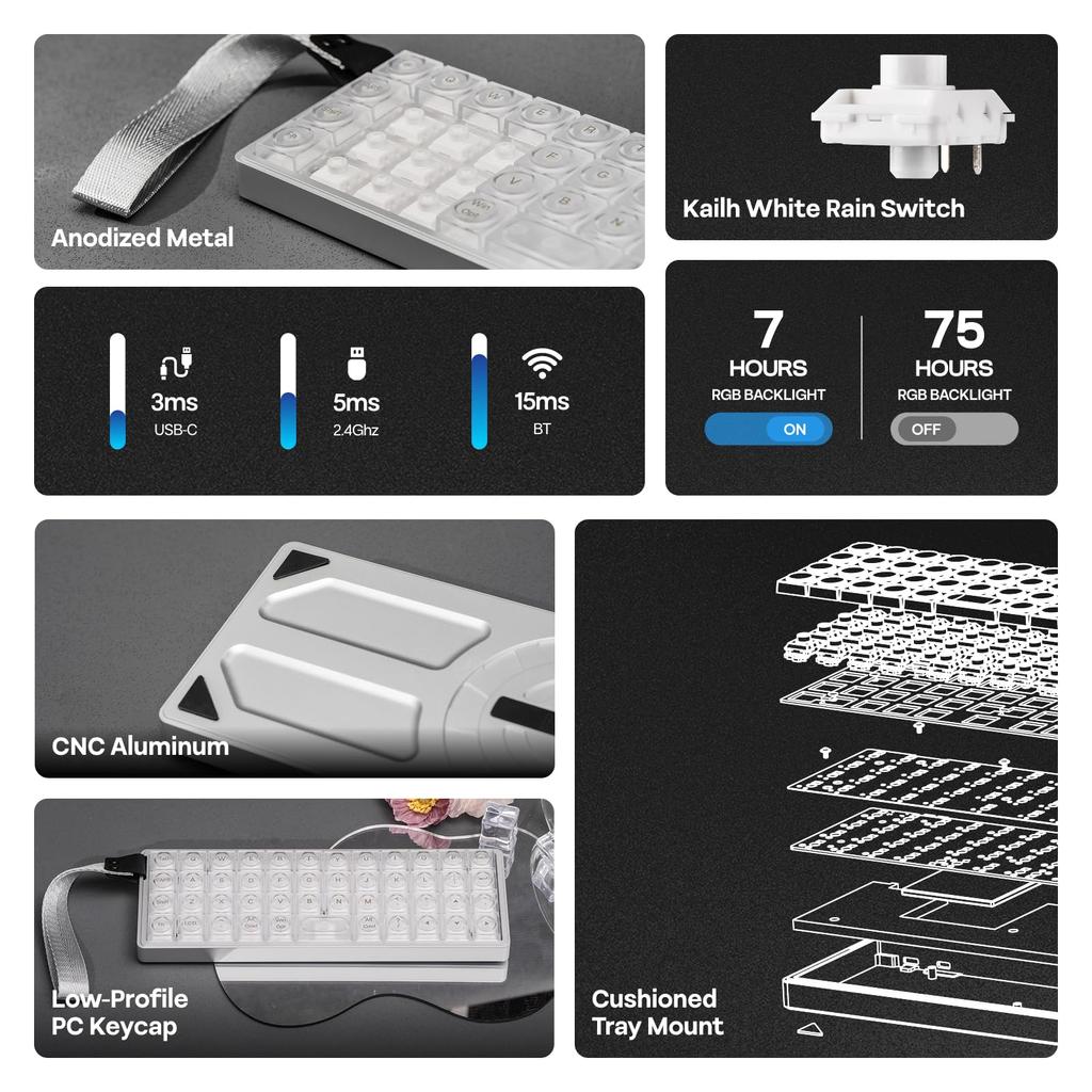 EPOMAKER Luma40 Low Profile Gaming Slim Wireless Mechanical CNC Aluminum Transparent PC Kailh Linear Wireless Compatible Keyboard, 40% Keyboard,