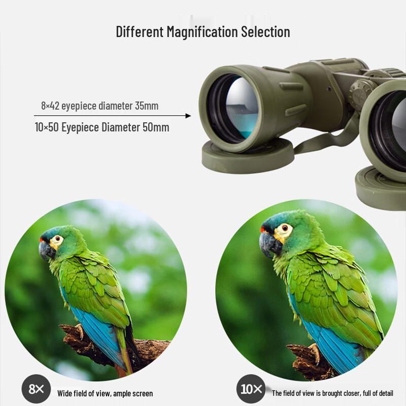 Mi Ling Outdoor Travel Binoculars