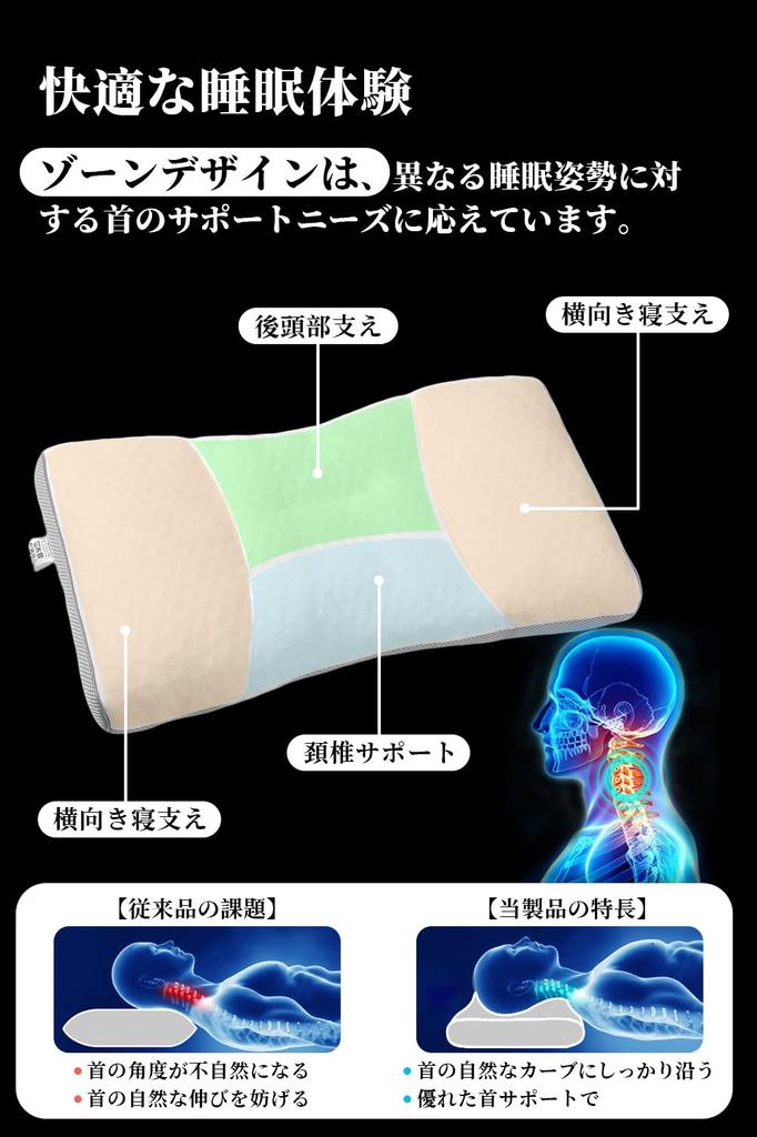 COZYNOVA Pillow for Deep Sleep, No Neck Pain, Popular Pillow, Restful Sleep Pillow, Low-Rebound, High-Rebound, Suitable for Back, Side, and Stomach
