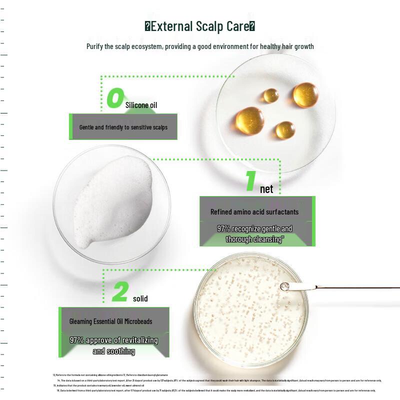 René Furterer Fortifying & Vitality Shampoo Duo Set