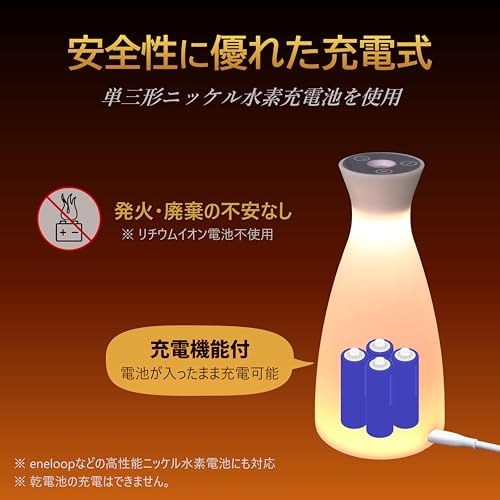 Kenbi Seikatsu Table Lamp [Protect Your Sleep and Life] Motion Sensor, Eye-Friendly, Candle-Color Flickering, USB-Powered, Automatically Turns On Duri