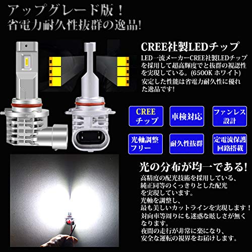 Briteye hb3 LED High Beam LED Bulb Headlight 9005 Integrated 6500K White CREE Chip Fanless Car Vehicle Inspection Compliant (2 Pieces)