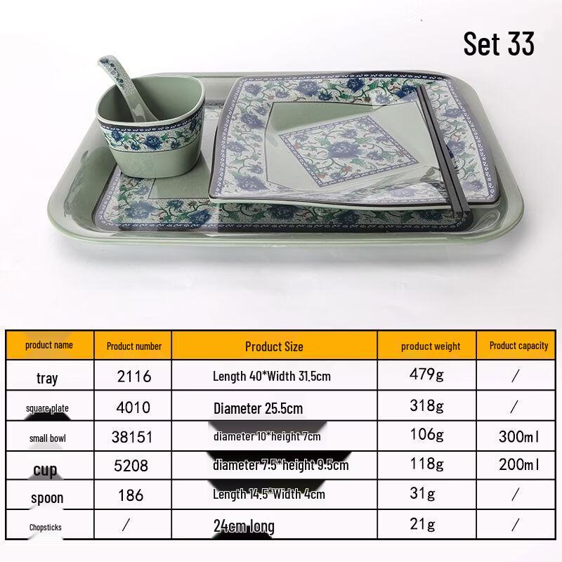 Qianxing Melamine Compartmentalized Dining Set