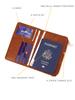 Baellerry Men and Women Short Purse Zipper Coin Purse Travel Wallet Passport Holder Unisex Card Holder