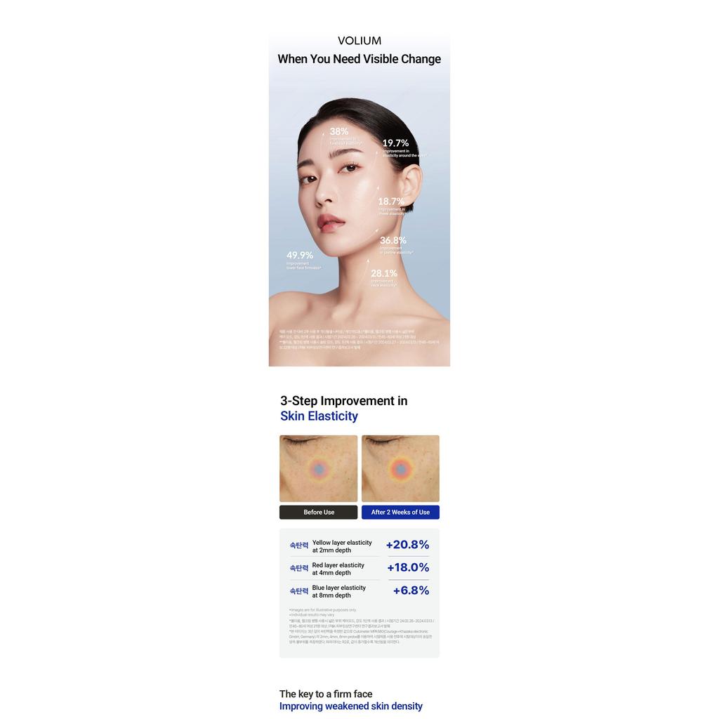 SHURINK HOME - VOLIUM DEVICE (Only Sixkshop Benefit)