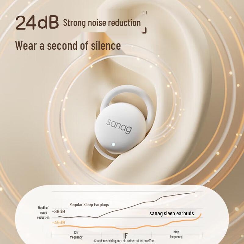 Saina J20S Ultra-Thin Wireless Sleep Earbuds