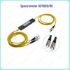 Ölçüm ve Analiz Araçları – Ağ Araçları
