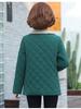 Women's Plush Winter Cotton Jacket with Warm Lambswool Imitation for Middle-aged & Elderly – Thickened Autumn/Winter Lapel Coat