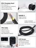 Ev Charger Wallbox Type 2 32A 22Kw Cee 3-Phase Plug Charging Station Ev Phev App