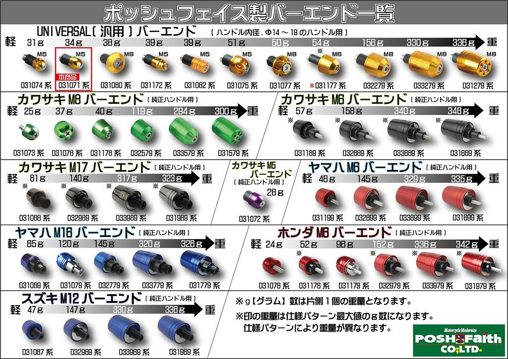 POSH 031071-28-10 Motorcycle Accessories, Handlebar End, Aluminum Bar End, Universal Handle Diameter, 0.5 -