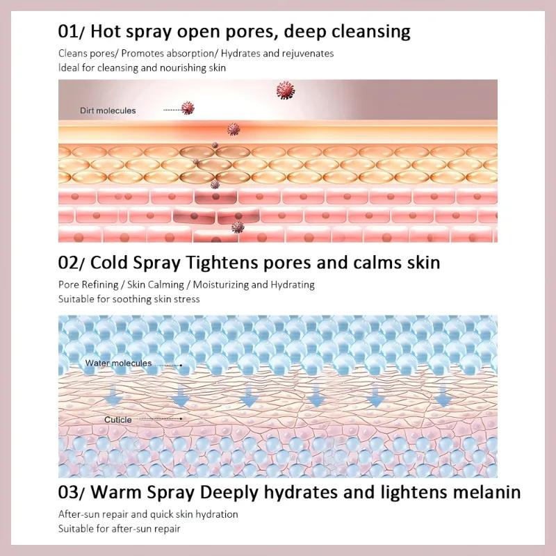 Face Steamer Humidifier Nano Mist Sprayer SPA For Face Hydration,Pore Cleansing,Nano Steam With Deep Penetration Face Skin Care