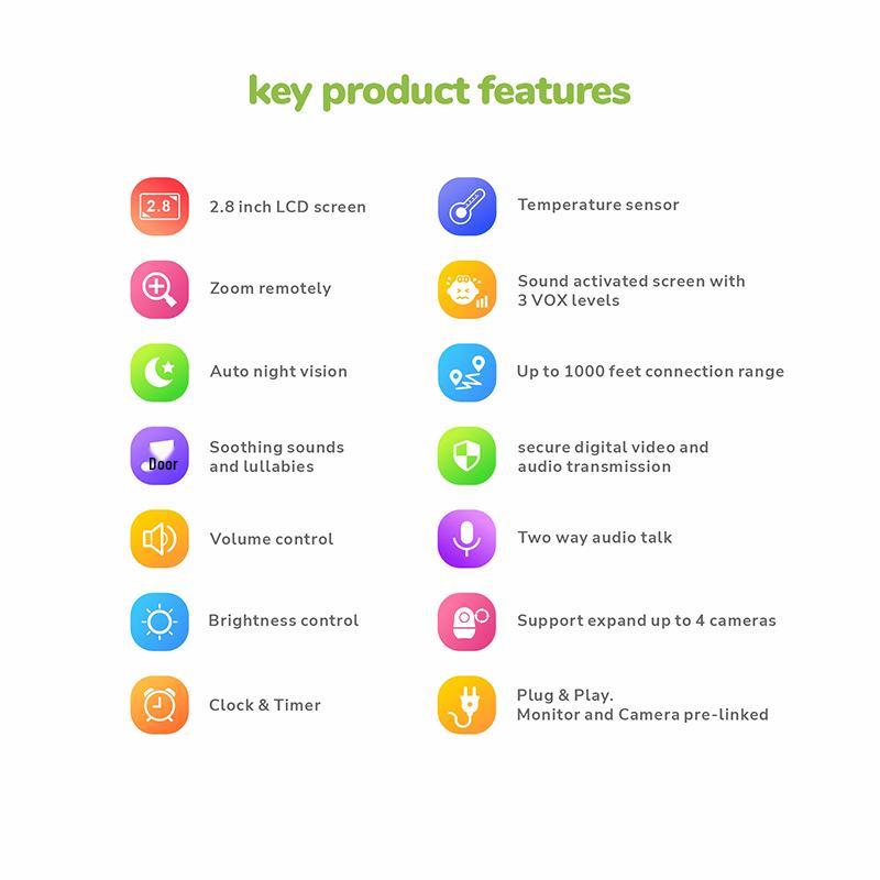 Smart Infant Care Baby Monitor with Voice Intercom