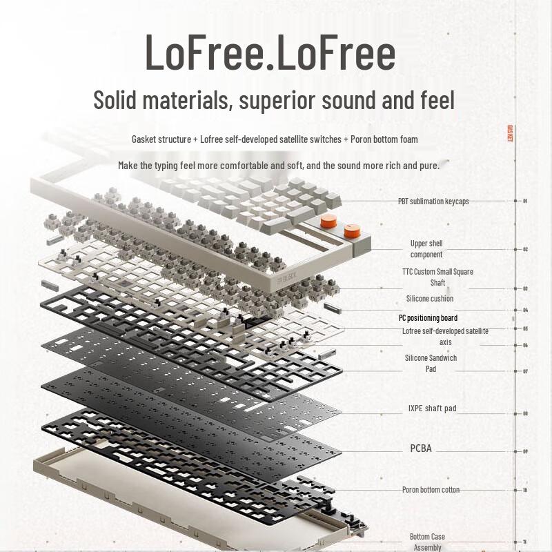 Lofree Xiao Fang 98-Key Gasket Tri-Mode Hot-Swappable Mechanical Keyboard