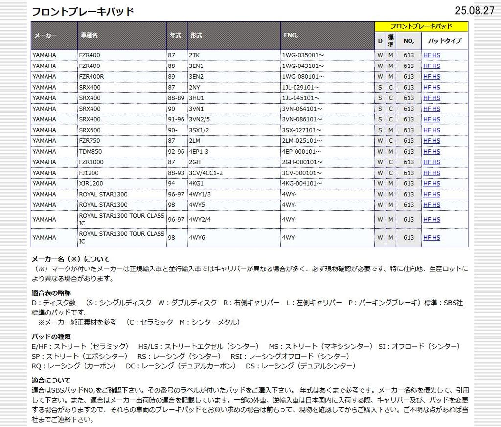 Kitaco SBS Brake Pad 613HF Ceramic SRX400 TDM850 XJR1200 Royal Star 1300 777-0613000