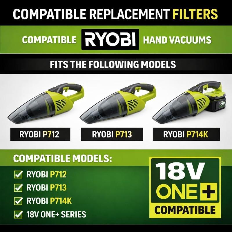 Vacuum Filter Replacement Compatible with Ryobi P712 P713 P714K 18V Hand Vacuum Cleaner, Air Filter Support Assembly Replace A32VC04 533907001