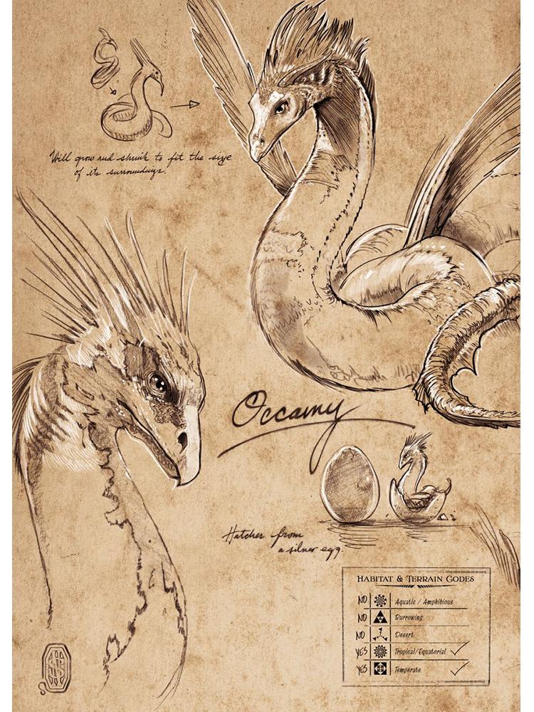 Retro Field Notes Niffler Note The Myth Monster 80s Canvas Prints Poster For Living Room Painting Art Home Decoration Wall Decor