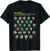 Weed Slang Definition Various Species T-Shirt