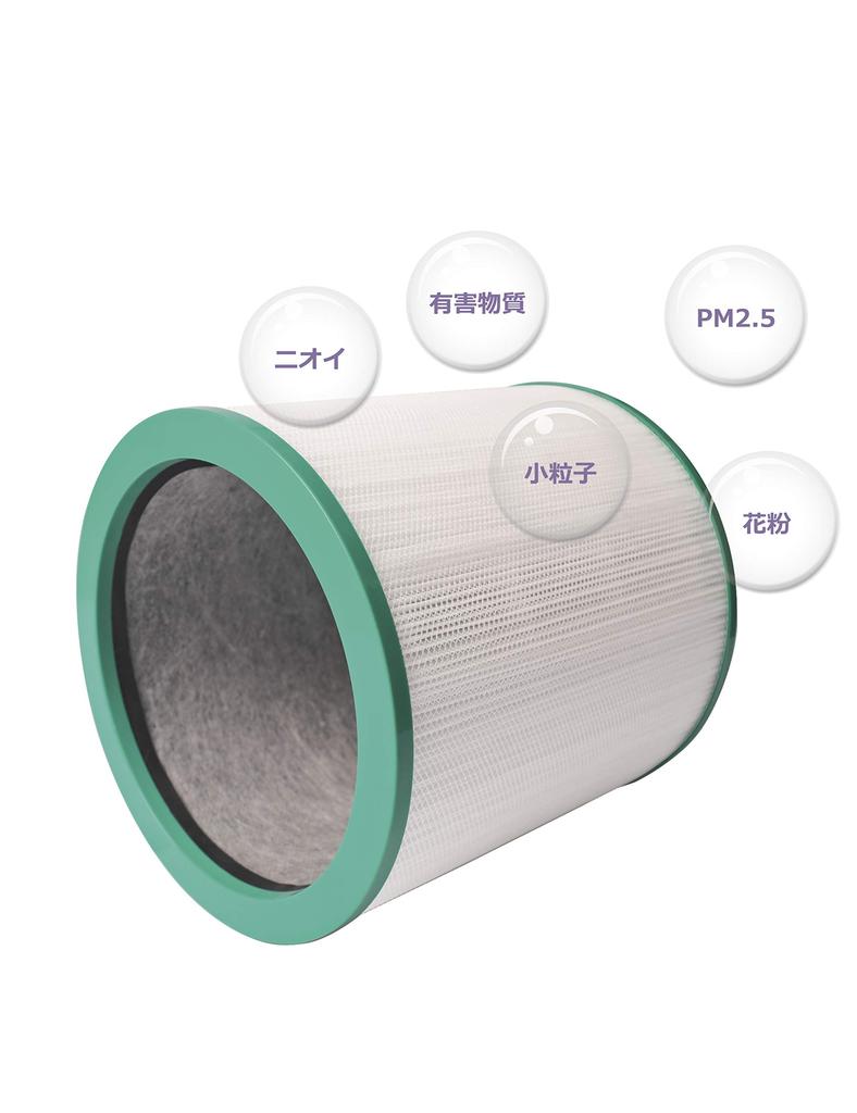 KTJBESTF Replacement Filter for Air Purifying Fan TP03 TP02 TP00 AM11 (for AM/TP models)