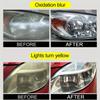Professional Car Headlight Restoration Spray, an Easy-to-Use Headlight Maintenance Kit That Repairs Oxidized, Yellowed, And Clou