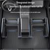 For Tesla ModelY Juniper 2025+ TPE Under Seat Corner Guard Seat Slide Rails Protector Cover Anti-Kick Decor Flocking Accessories