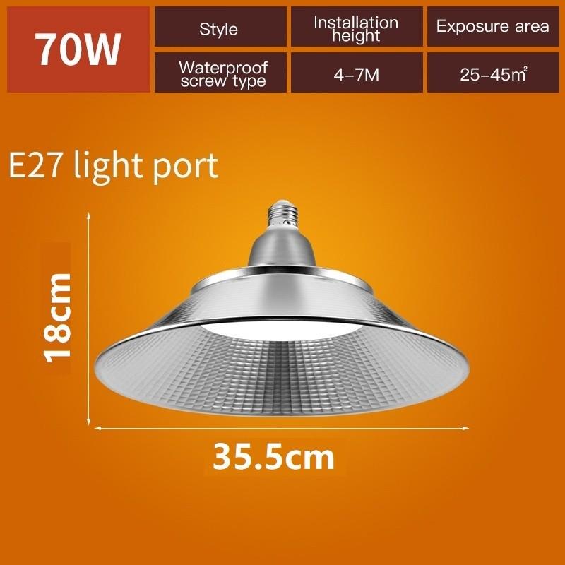 High Power High Bay Light Super Bright Industrial LED Ceiling Lamp Factory Warehouse Garage Stadium Lighting Wide Beams Lights