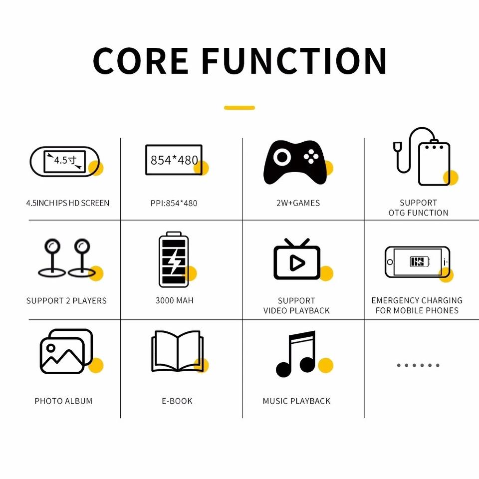 SF3000 Retro Handheld Video Game Console Player With 2 Game Pads Linux System 4.5 Inch Screen 3000mAh Portable Video Player Games