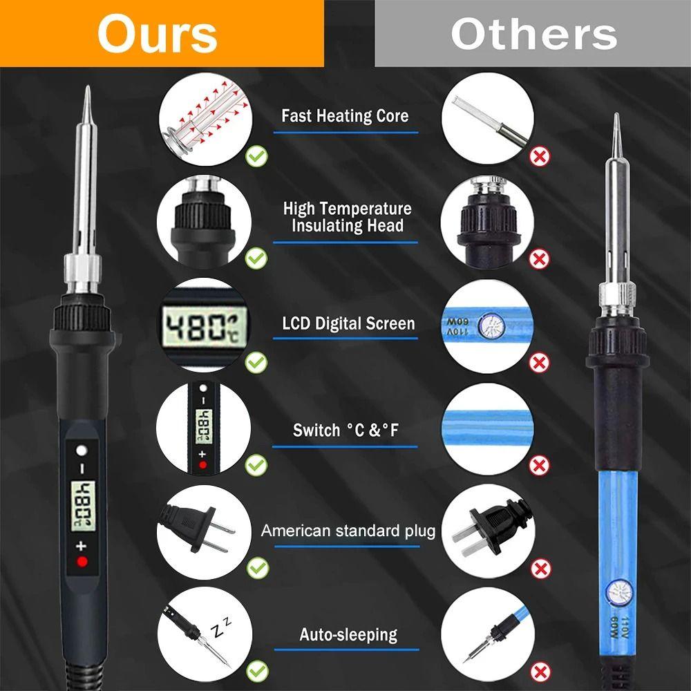 Adjustable Temperature Electronic Welding Repair Tools 80W 80W Soldering Iron Kit  Repair
